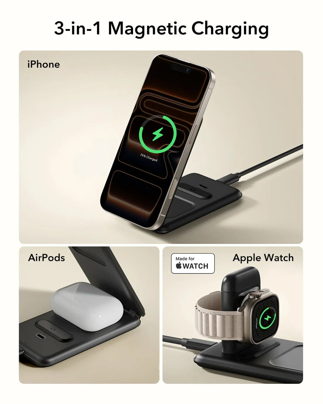 HaloLock Travel 3-in-1 Şarj Seti Çantası