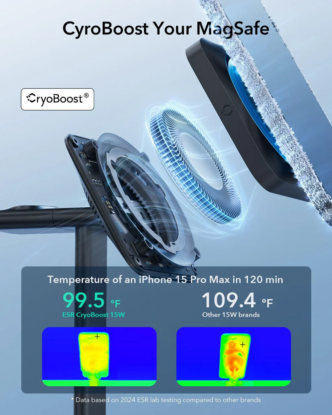 CryoBoost Qi2 Sertifikalı 3-in-1 Şarj İstasyonu