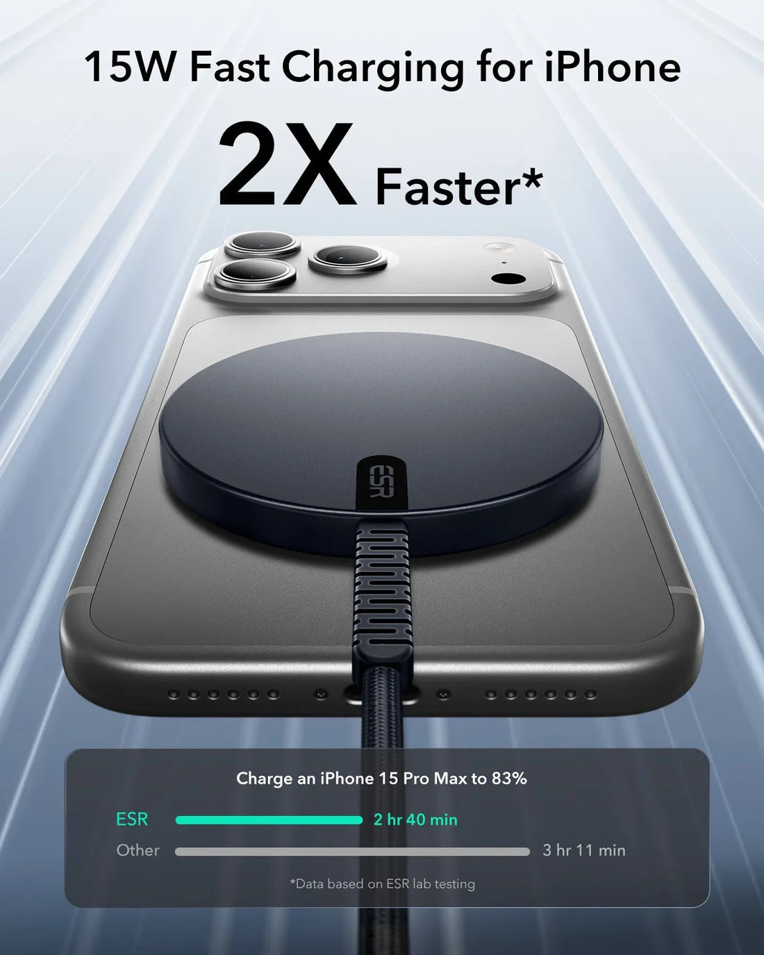 Qi2 Mini HaloLock 15W Magsafe Şarj Aleti