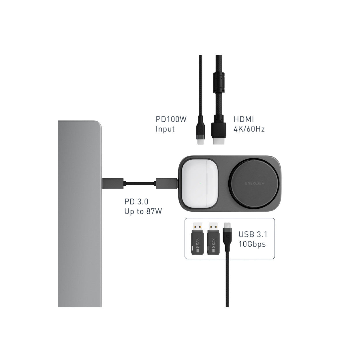 Widock Plus Qi2 7in1 4K Type-C Hub Dönüştürücü Şarj İstasyonu