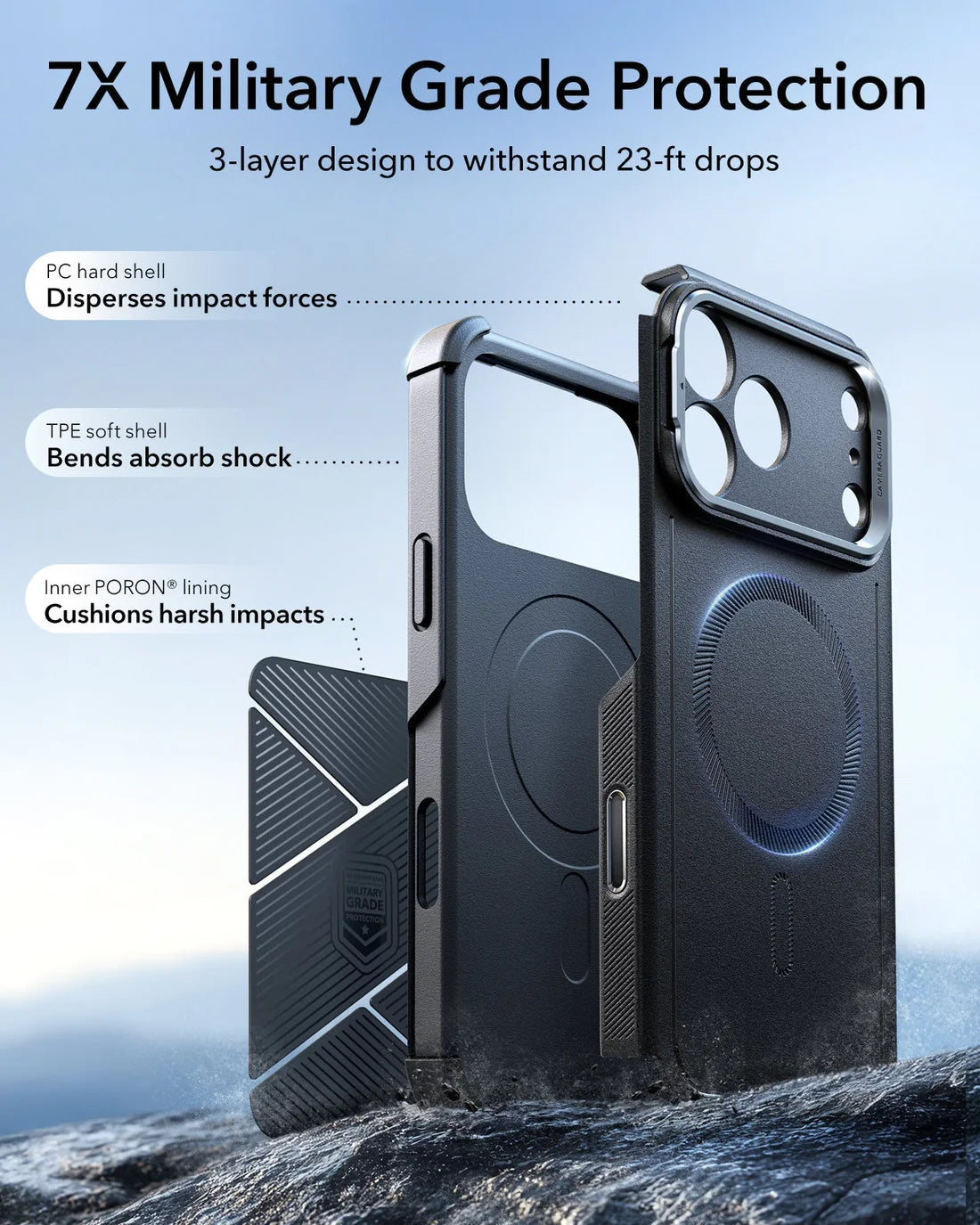 Cyber Tough Serisi Armor Kılıf - iPhone 17 Pro Max