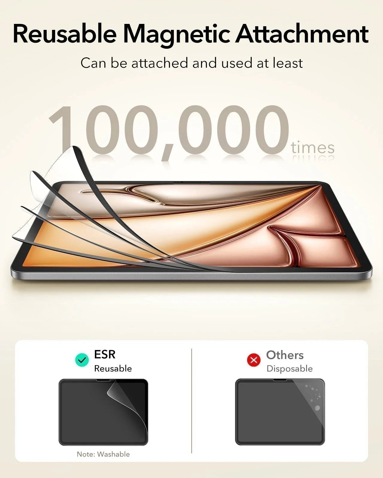 Paper-Feel Manyetik Ekran Koruyucu - iPad A16