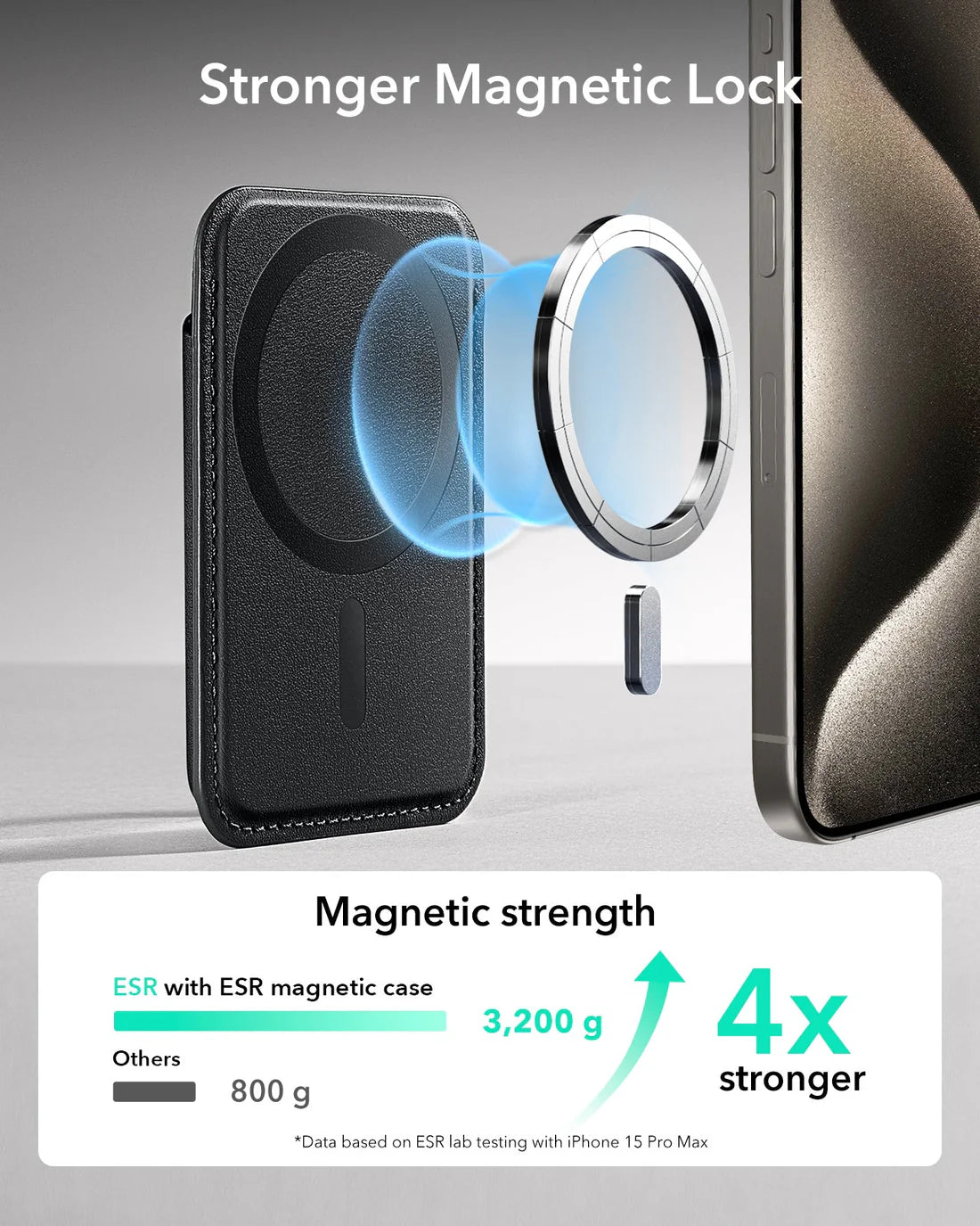 HaloLock Wallet Boost Magsafe Kartlık