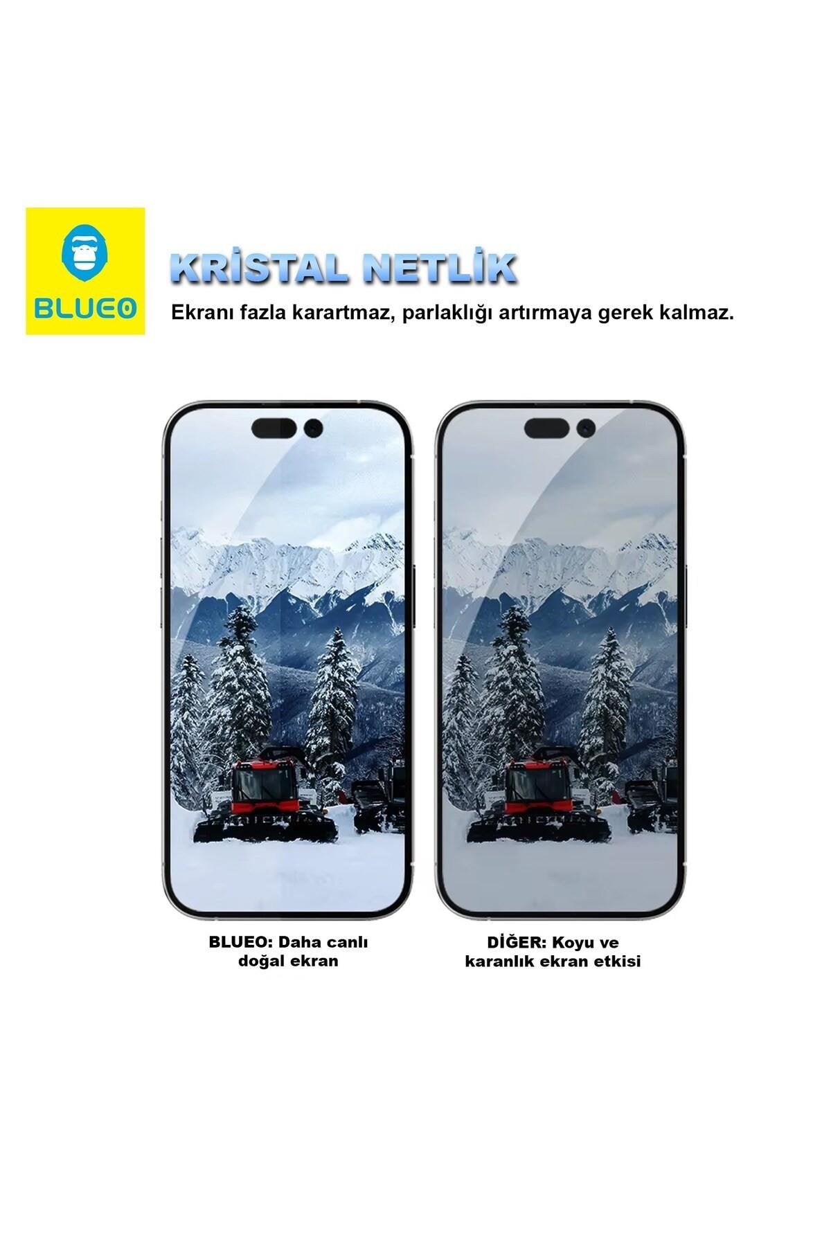 Anti-Peep Privacy Ekran Koruyucu - iPhone 17