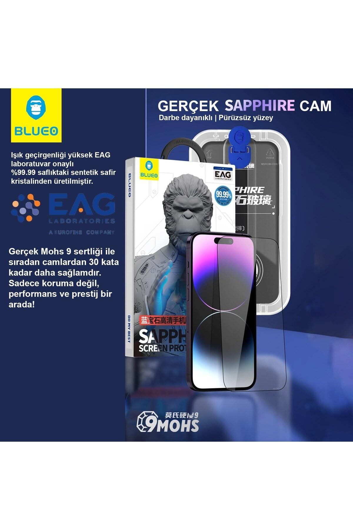%99.99 Sapphire Privacy Ekran Koruyucu - iPhone 17