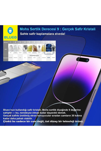 %99.99 Sapphire Privacy Ekran Koruyucu - iPhone 17