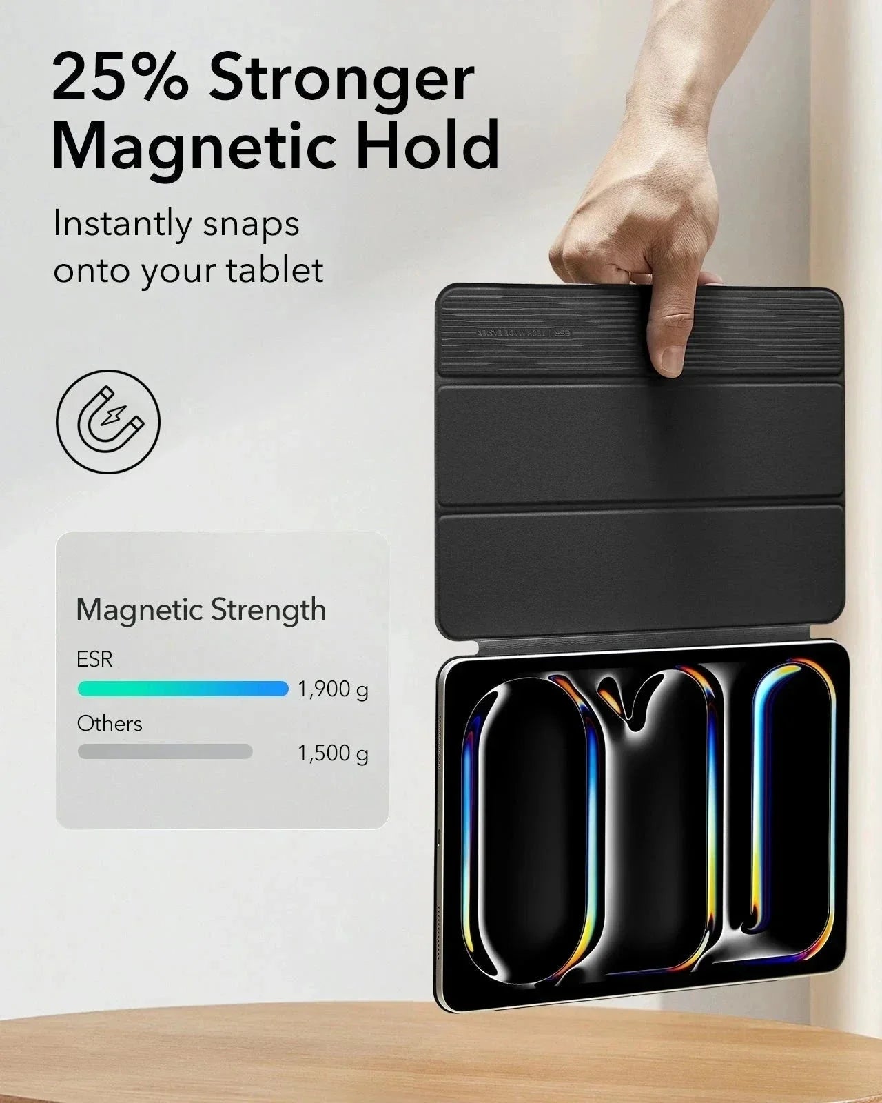 Rebound Serisi Magnetic Kılıf - iPad Air 11'