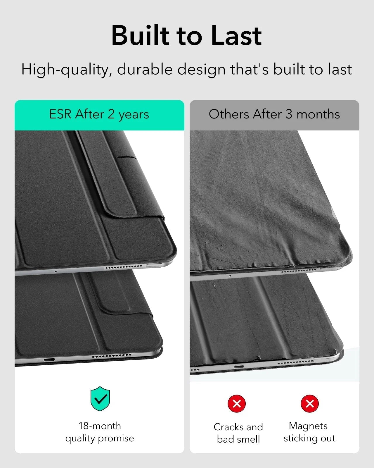Rebound Serisi Magnetic Kılıf - iPad Air 11'