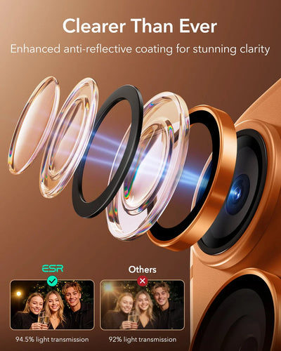 Armorite Serisi Kamera Lens Koruyucu - iPhone 17 Pro