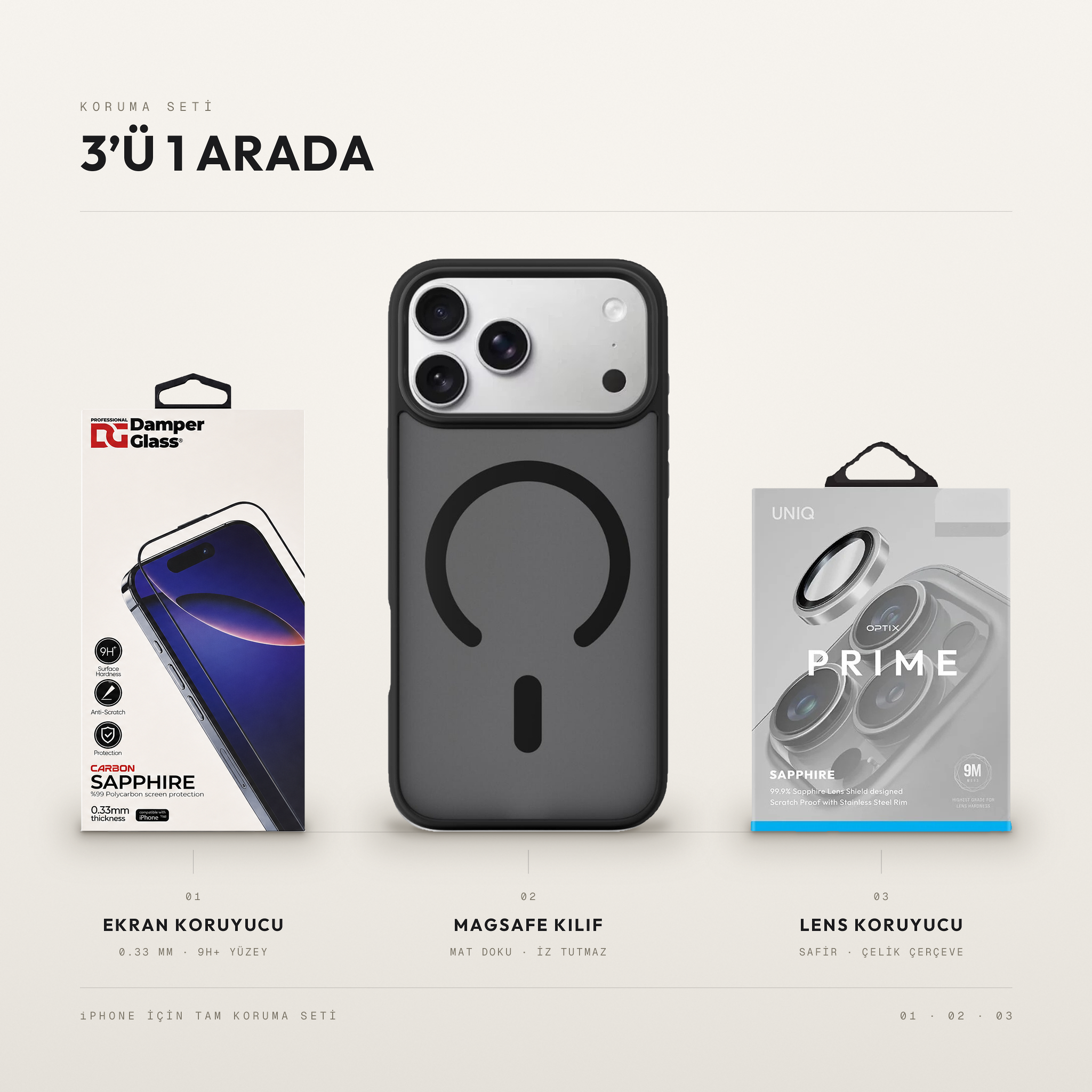 Matte Koruma Paketi - iPhone 17 Pro Max